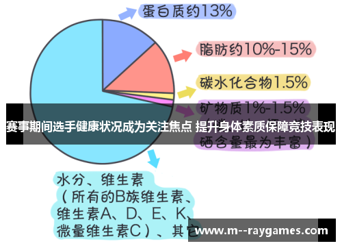 赛事期间选手健康状况成为关注焦点 提升身体素质保障竞技表现