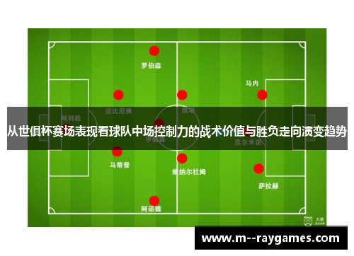从世俱杯赛场表现看球队中场控制力的战术价值与胜负走向演变趋势