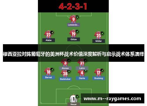 穆西亚拉对阵葡萄牙的美洲杯战术价值深度解析与启示战术体系演绎 穆西亚拉对阵葡萄牙的美洲杯战术价值深度解析与启示战术体系演绎