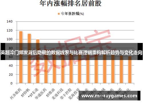 英超冷门频发背后隐藏的数据线索与比赛逻辑重构解析趋势与变化走向